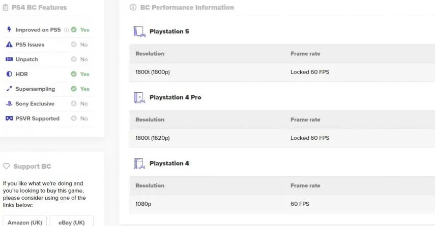 jeux PS4 compatibles avec la Playstation 5 informations